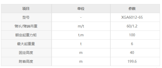 張家界國(guó)輝建材有限公司,張家界塔吊租賃,施工電梯租賃,重型吊車租賃,隨車吊租賃,辦公車輛 張家界國(guó)輝建材有限公司,張家界塔吊租賃,施工電梯租賃,重型吊車租賃,隨車吊租賃,辦公車輛